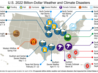 Il meteo estremo è costato agli Usa 165 miliardi di dollari solo nel 2022
