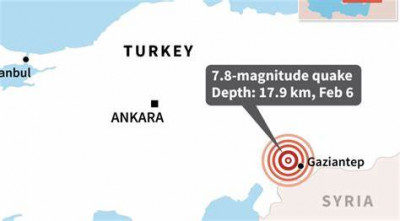 Terremoto, magnitudo 7.8, vicino al confine con la Siria