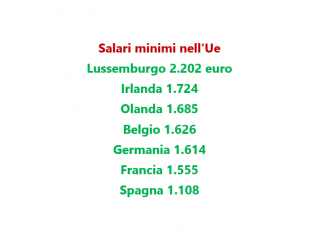 Ecco a quanto ammonta il salario minimo nei Paesi europei