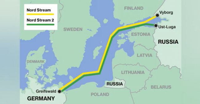 Verso il riavvio del gasdotto Nord Stream 2. Ma con investitori americani