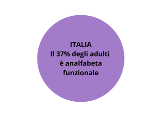 Italia fanalino di coda per numero di laureati tra i Paesi industrializzati