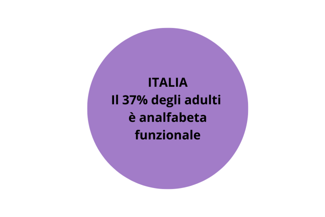 Italia fanalino di coda per numero di laureati tra i Paesi industrializzati