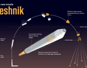 Missili russi “high-tech”, ma con tecnologia occidentale