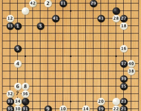 Tra poker, scacchi e Wei-k’i la Cina vince senza sparare