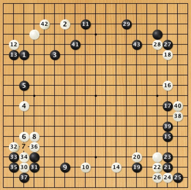 Tra poker, scacchi e Wei-k’i la Cina vince senza sparare