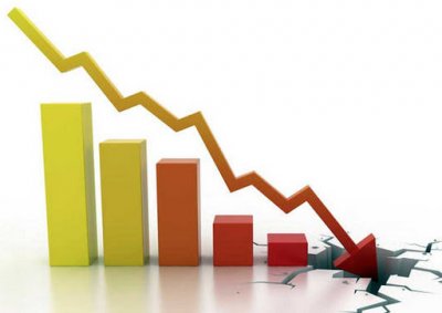 Pil, -24% ad aprile e -16% a maggio