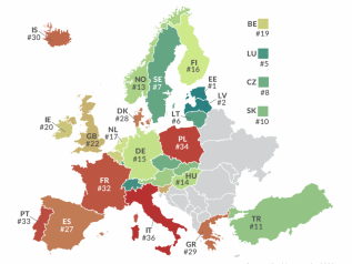 “Il sistema fiscale italiano è il meno competitivo tra i paesi Ocse”