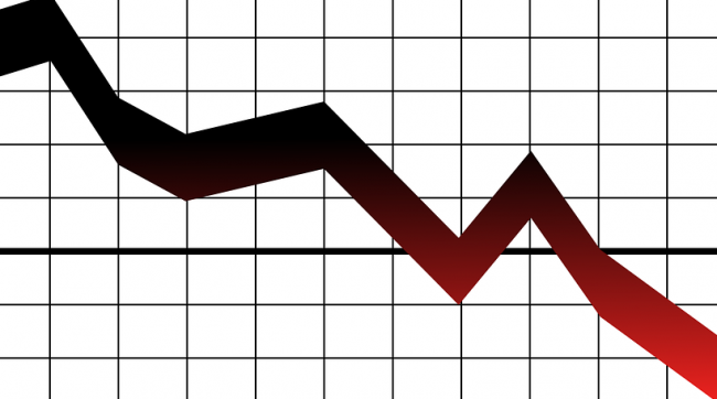 In deflazione da 7 mesi