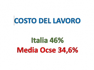Costo del lavoro, in Italia tra i più alti dei paesi Ocse 