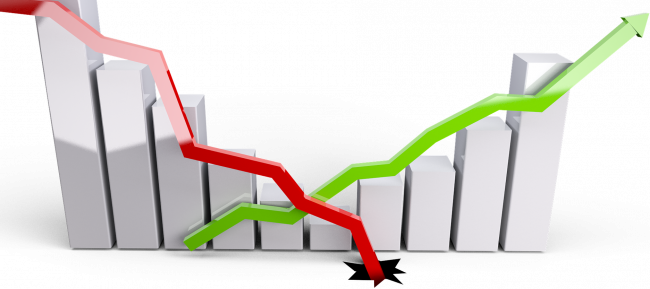 Entro la fine del 2021 persi 1,3 milioni di occupati