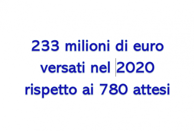 La web tax stecca al debutto: nel 2020 solo un terzo del gettito atteso