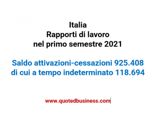 Aumentano gli occupati ma solo 1 su 8 è a tempo indeterminato