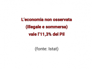 L’economia grigia conta 203 miliardi