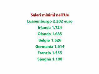 Primo sì del Parlamento di Strasburgo alla direttiva sul salario minimo